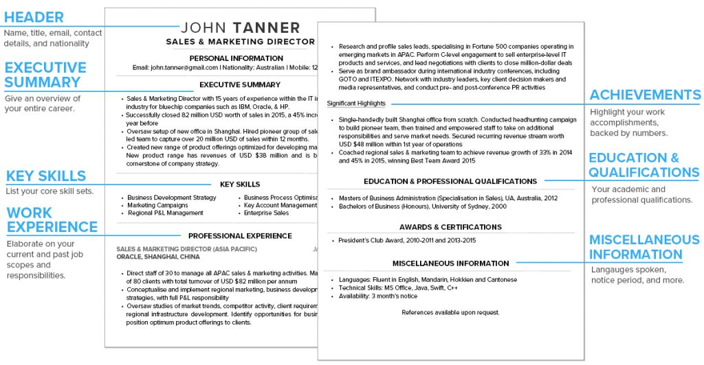 Cv-john-cv-main-image