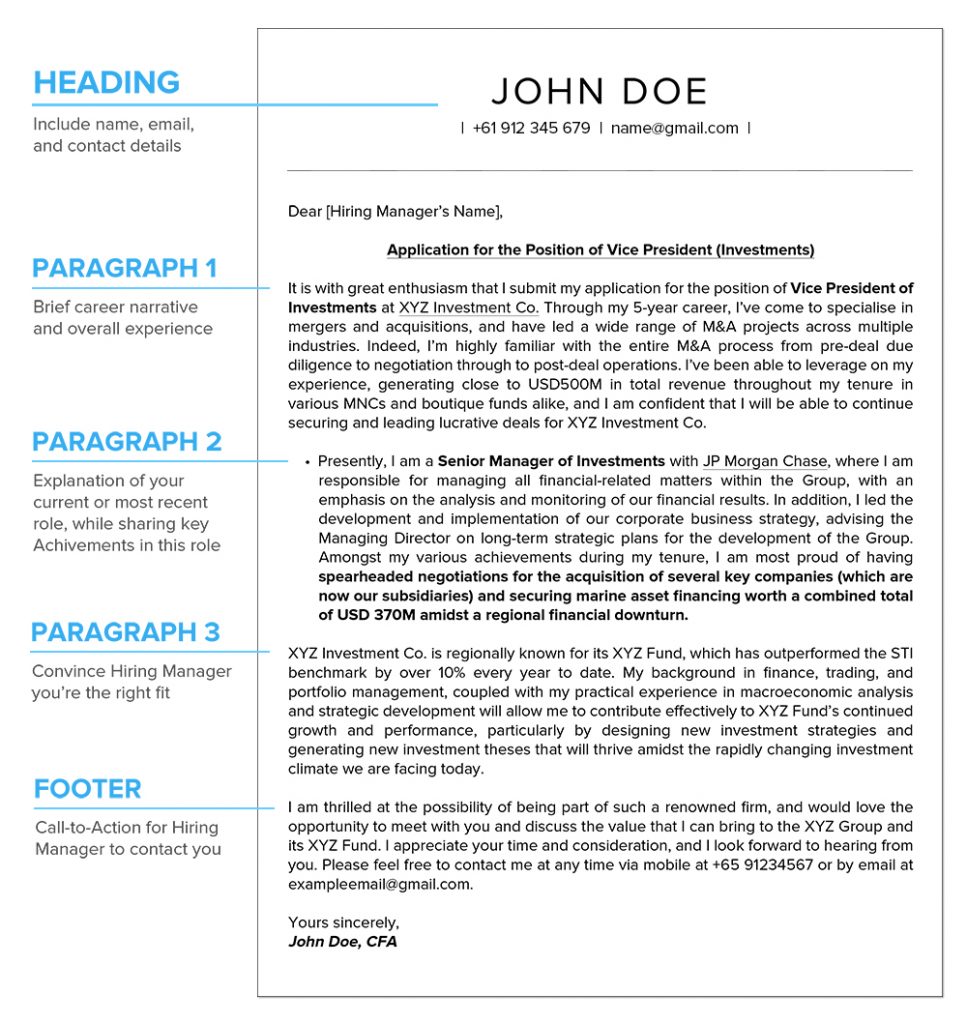 Cover-letter-annotated-main-image
